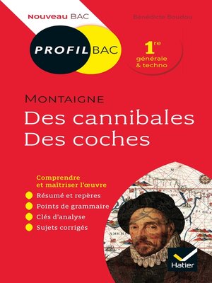cover image of Profil--Montaigne, Des cannibales, Des coches (Essais)